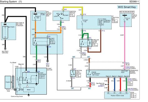 Kia Optima Starter Circuit Wiring Diagram 